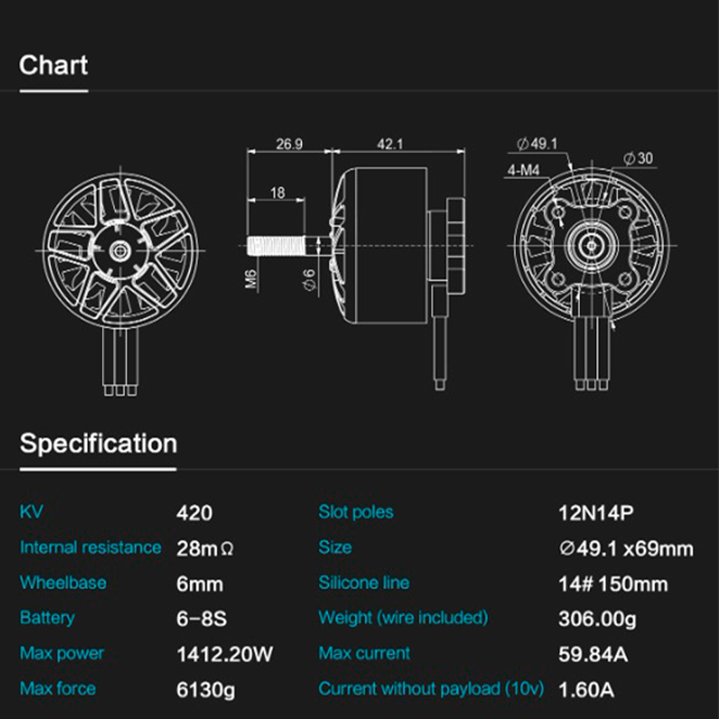 Мотор Axisflying AZ4320 420KV - Зображення 5