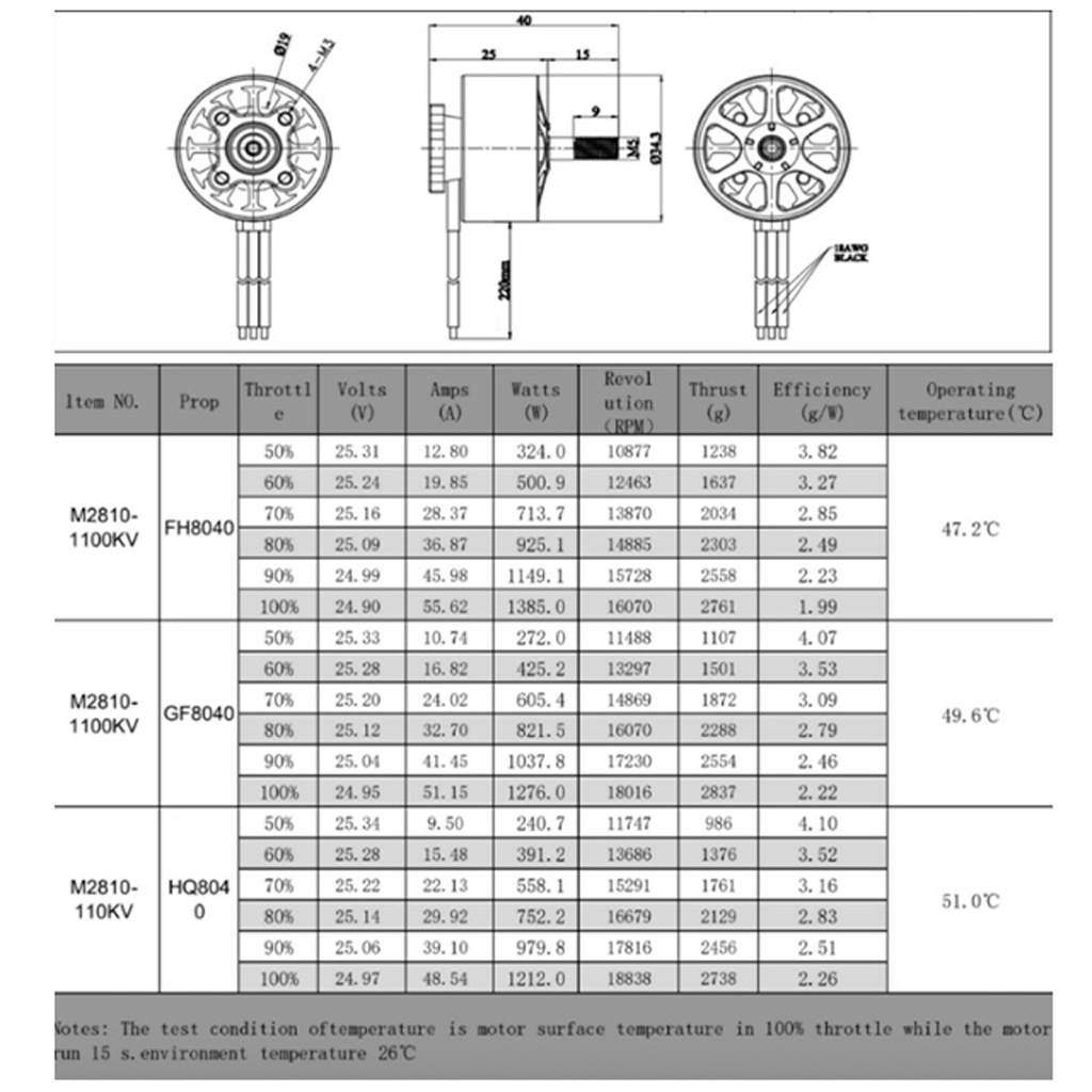 Мотор Flash Hobby M-2810 1100KV - Зображення 4